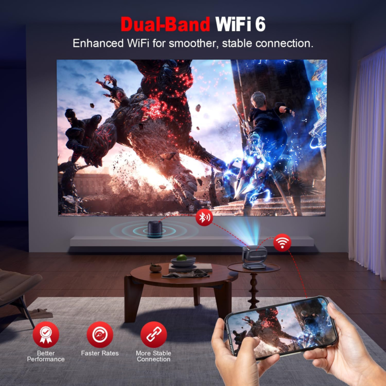 Omnicentrale Vidéoprojecteur 4K Portable Triple Laser Google TV – Image 3
