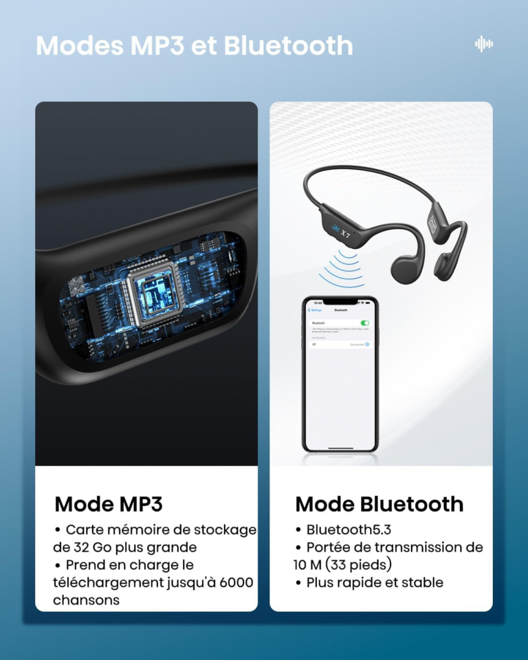 Écouteurs Sans Fil Conduction Osseuse Bluetooth Étanche IPX8 Natation 32Go – Image 7